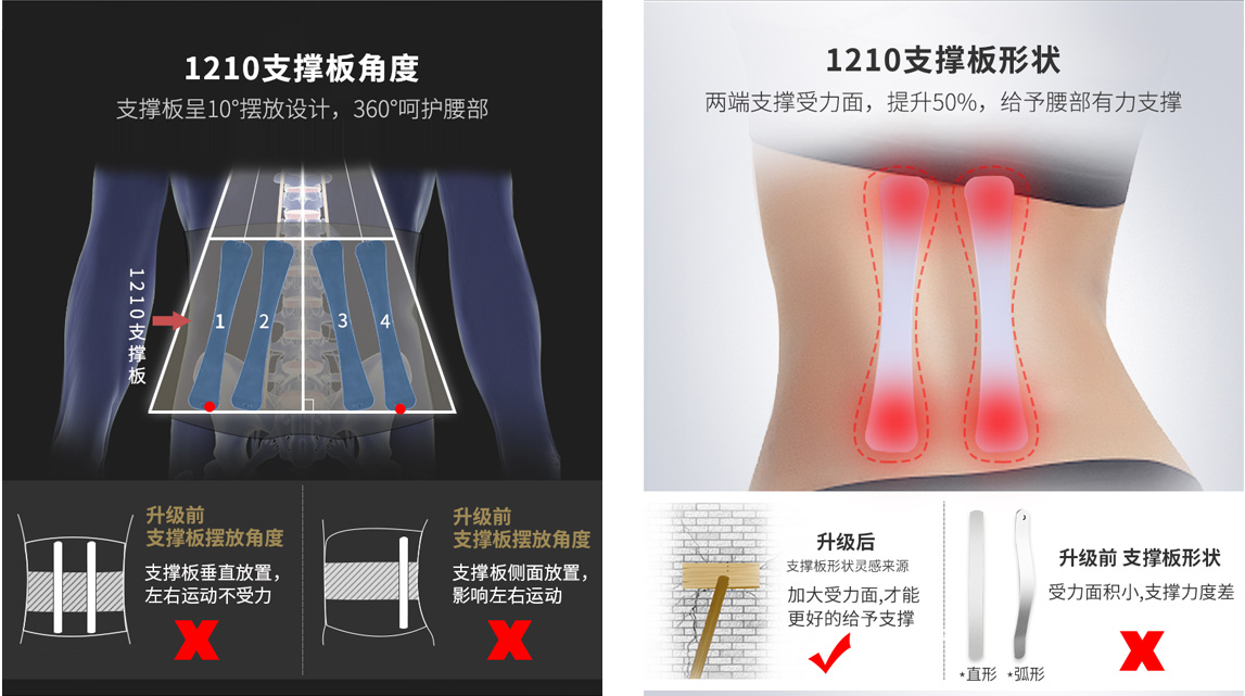 四大專利點保支撐_常州普邦醫(yī)療設(shè)備